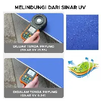 Foto 4 Payung Tenda - Payung Pantai - Payung Taman Uk 180 cm