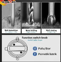 Foto 4 Monake Mesin Bor Beton Rotary Hammer