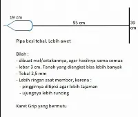Foto 3 Bor Biopori Type Mata Daun
