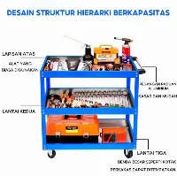 Foto 1 Troli Bengkel Rak 3 Susun