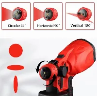 Foto 4 Mesin Cat Semprot Elektrik Reaim 3IN1 Spray Gun 1200ML