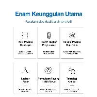 Foto 2 Payung Tenda Kotak 250 cm